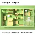 Comfee MPPH-08CRN7 Aire acondicionado portátil 3 en 1, 8000 BTU, 29 m² – Blanco