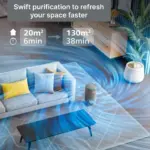 Philips PureProtect Serie 3200 AC3210/12 Purificador de aire inteligente, 500 m³/h CADR – Beige