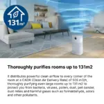Philips Series 3000 AC3737/10 2-in-1 Air Purifier and Humidifier, 131 m² – White – image 5