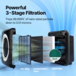 Coway Airmega AP-1512HH Mighty HEPA Air Purifier – Black – image 4