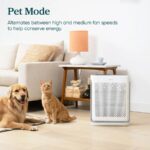 Levoit Vital 200S Smart Air Purifier with HEPA H13 Filter, Wi-Fi & Alexa – White/Grey – image 3