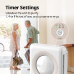 Coway Airmega Mighty AP-1512HH Wi-Fi Air Purifier – White – image 5