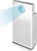 Coway Airmega Jet HEPA Air Purifier, Up to 104 m² Coverage – White – image 6