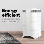 IQAir HealthPro 250 Room Air Purifier with HyperHEPA Filtration – White – image 10