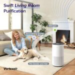 Levoit Core 400S Smart Air Purifier with HEPA Filter, Wi-Fi & Alexa – White – image 6
