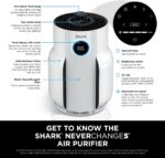 Shark NeverChange5 HP150UK Air Purifier, 5-Year Filter – White – image 3