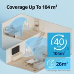 Coway Airmega Jet HEPA Air Purifier, Up to 104 m² Coverage – White – image 7
