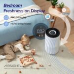 Levoit Core 400S Smart Air Purifier with HEPA Filter, Wi-Fi & Alexa – White – image 7