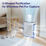 Levoit LV-PUR131 Smart HEPA Air Purifier with Washable Pre-Filter – White – image 3