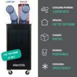 electriQ CMAC12M Heavy Duty 12000 BTU Portable Commercial Air Conditioner – Metal Body – image 11