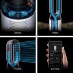 Dyson Purifier Hot+Cool Gen1 HP10 Purifying Fan Heater – White/Nickel – image 9