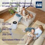 Levoit Core 400S Smart Air Purifier with HEPA Filter, Wi-Fi & Alexa – White – image 8