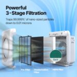 Coway Airmega AP-1512HH Mighty True HEPA Air Purifier – White – image 5