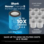 Shark NeverChange5 HP150UK Air Purifier, 5-Year Filter – White – image 5