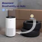 Levoit Core 400S Smart Air Purifier with HEPA Filter, Wi-Fi & Alexa – White – image 10