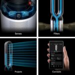 Dyson Purifier Cool TP11 Ventilador purificador de aire – Blanco