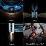 Dyson Purifier Hot+Cool HP2 De-NOx Air Purifier, Heater & Fan – White/Gold – image 8