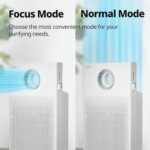 Coway Airmega Jet HEPA Air Purifier, Up to 104 m² Coverage – White – image 9