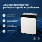 Purificador de Aire Blueair Classic Pro CP7i 139 m² 2 Filtros