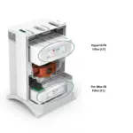 Purificador de Aire IQAir HealthPro 100 Filtro HyperHEPA H12/13